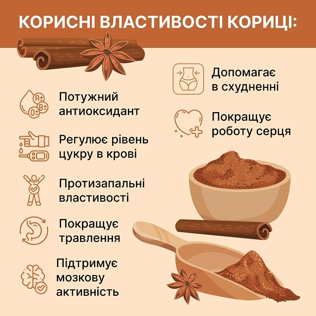 Корисні властивості кориці