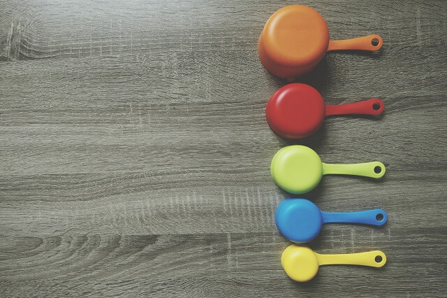 Перфекціонізм це