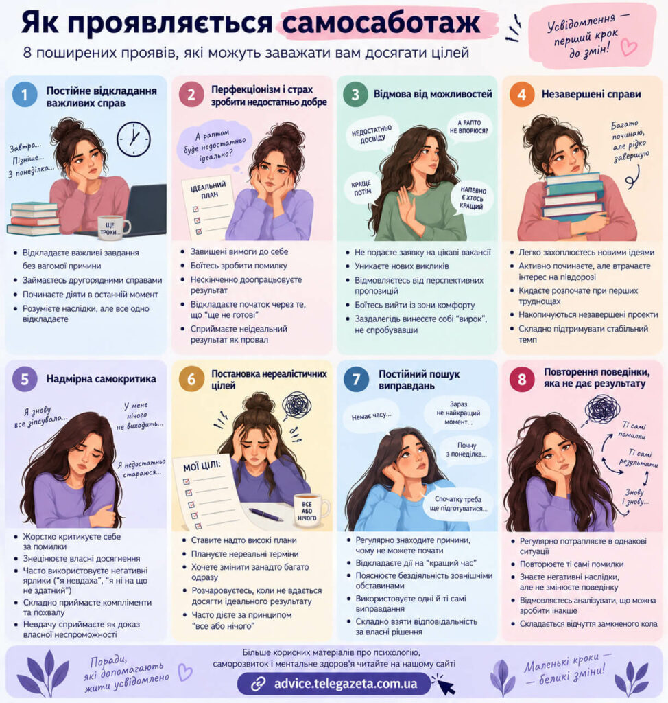 Ознаки самосаботажу