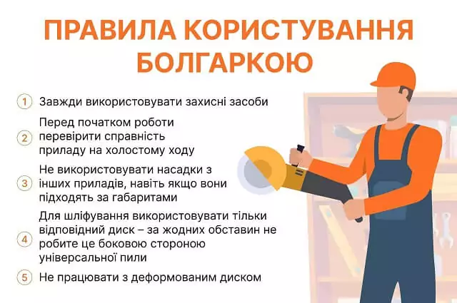 Правила користування болгаркою
