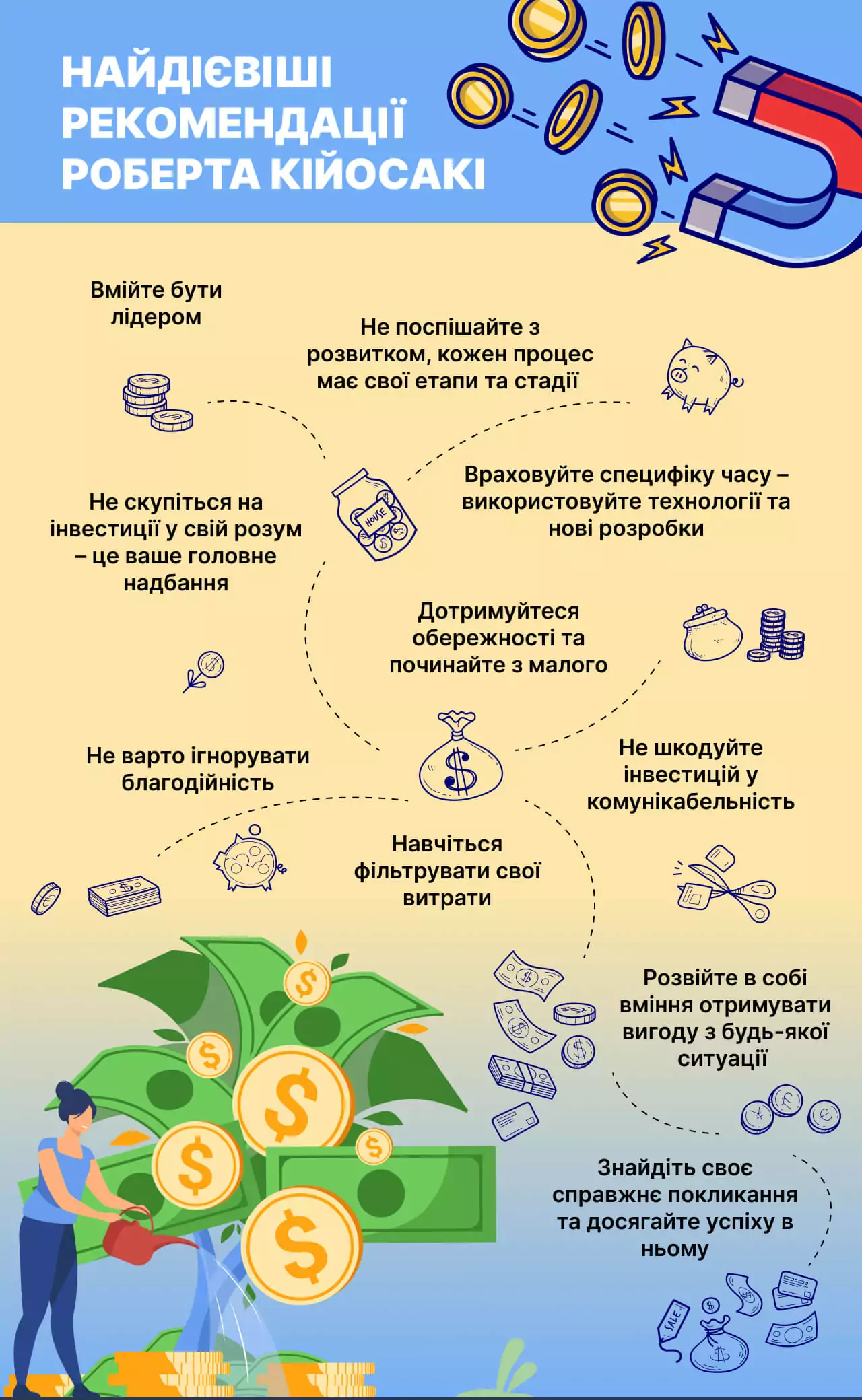 Найдієвіші рекомендації Роберта Кійосакі
